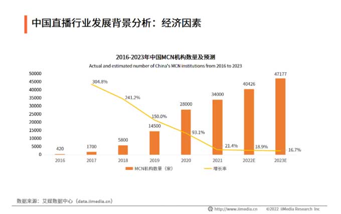 超详细！广东2024年互联网营销师报考攻略|2024年广东省互联网营销师职业技能等级证书报考详细指南