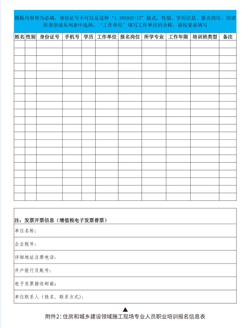 你需要知道——广东省建筑“五大员”! 建筑“五大员”是建筑行业入门证书,企业招投标备案必用。现在一证难求!那么建筑五大员都应该做什么?2023年广东省建筑“五大员”报考