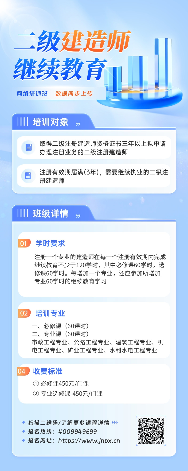 关于开展2025年肇庆市第1期二级注册建造师继续教育培训的通知