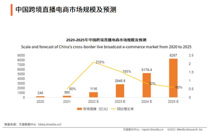 超详细！广东2024年互联网营销师报考攻略|2024年广东省互联网营销师职业技能等级证书报考详细指南