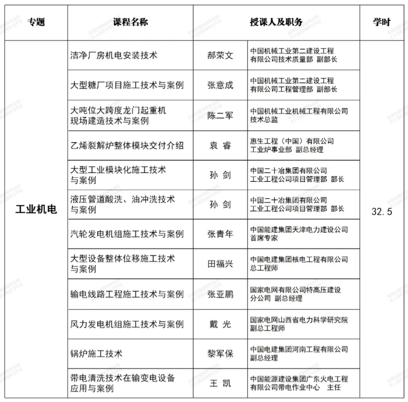 2023年广东省一级建造师继续教育（选修课-机电工程）学习班