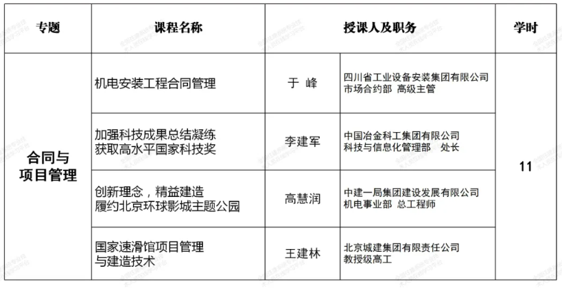 2023年广东省一级建造师继续教育（选修课-机电工程）学习班
